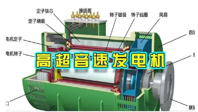 沾化颠覆你对发电方式的认知！中国革命性发电机公开揭秘 